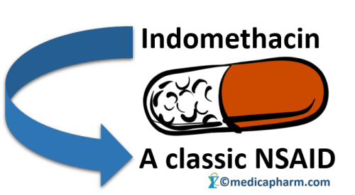 Indomethacin Indomethacin for the arthritis treatment: Information on drug